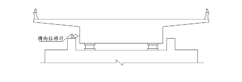 姹曞ご妗ユ绾犲亸澶嶄綅宸ョ▼,姹熻嫃妗ユ绾犲亸澶嶄綅