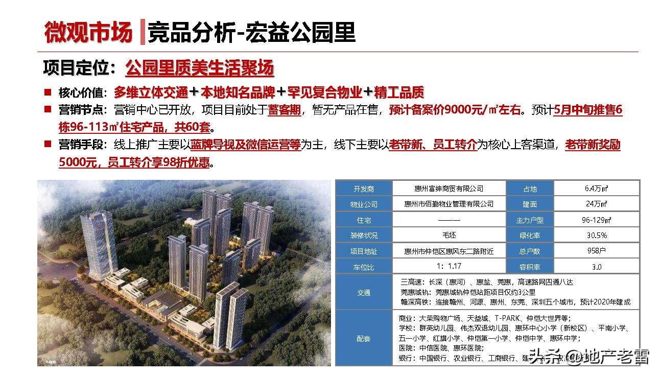 友诚荷悦台惠州,友诚荷悦台