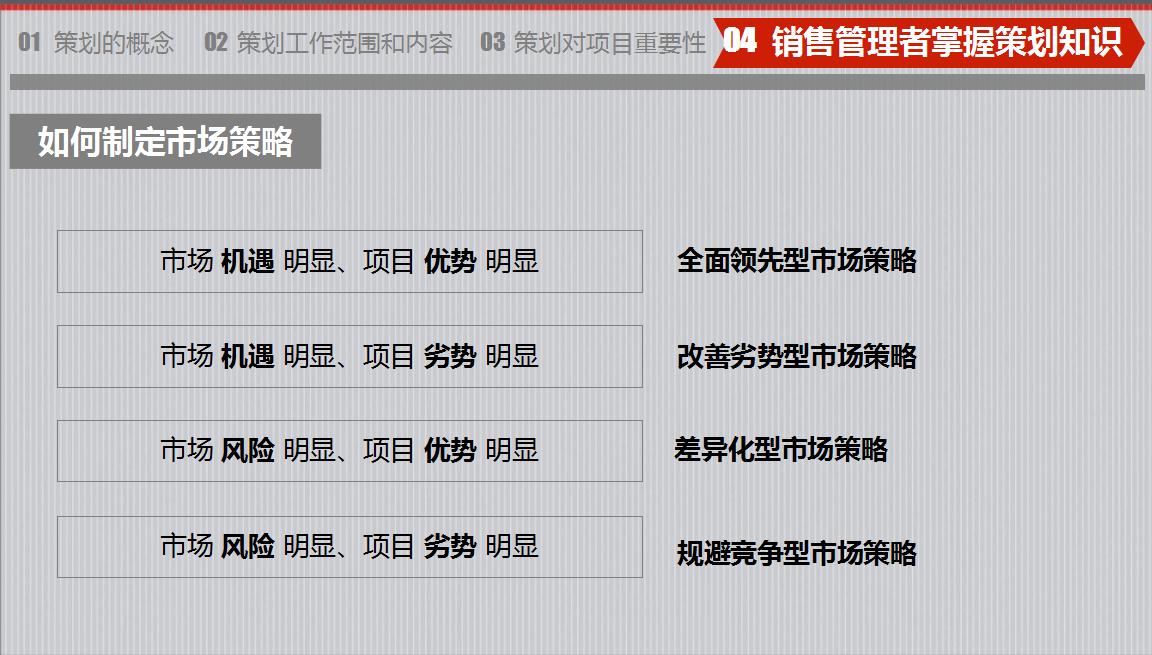 房地产策划怎么做,房地产策划你不知道的干货