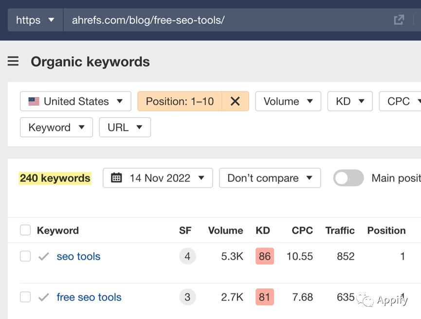 美团长尾关键词和短尾关键词,短尾关键词和长尾关键词的区别