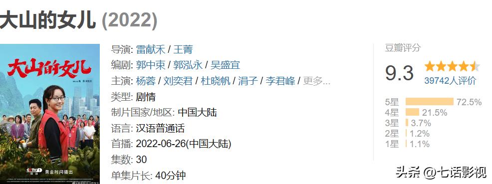 2021古偶电视剧盘点,2022年热播古偶剧