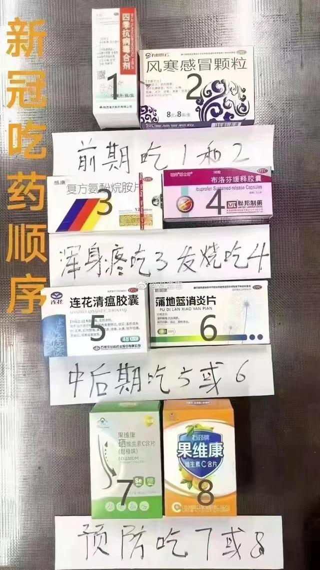 囤药新冠小孩能用吗,新冠买药清单哪些人不能吃