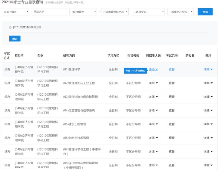 考同济大学的研究生有多难,同济大学医学研究生有多难考