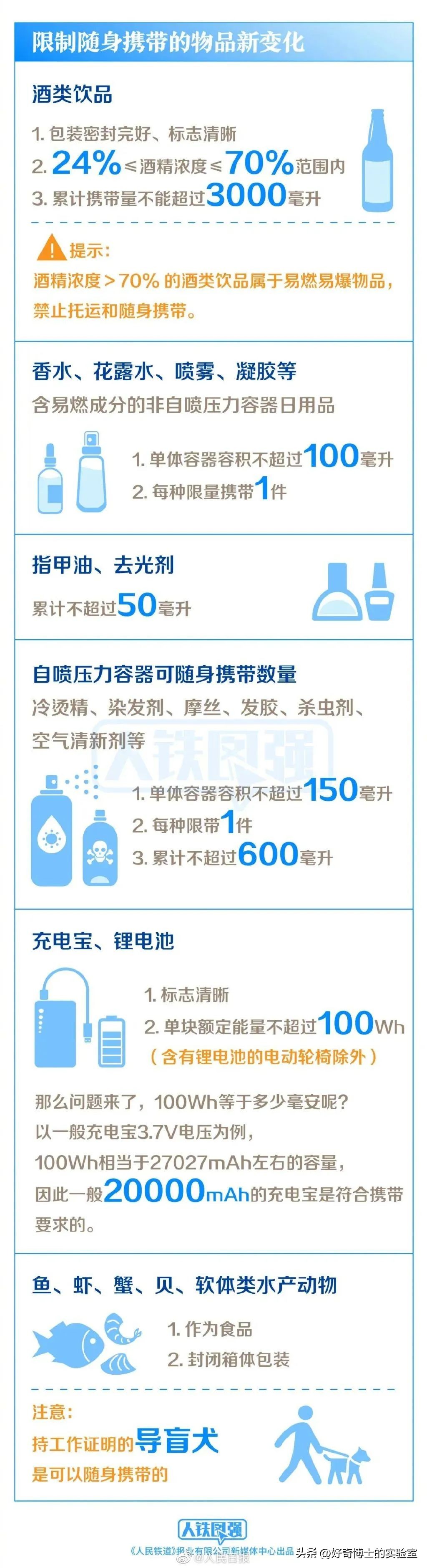 酒店房间是否都有避孕套,酒店避孕套是每个房间都有吗