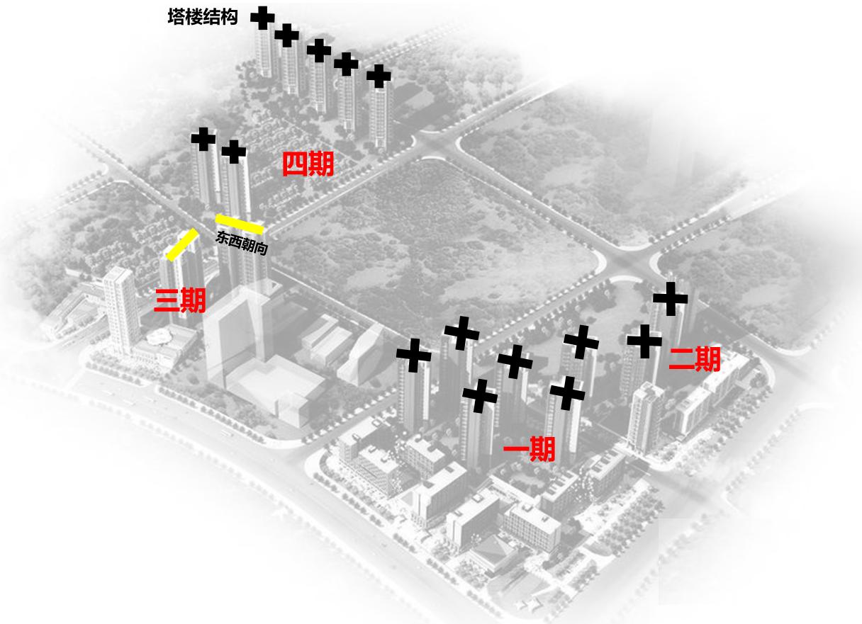 长沙万科金域华府二手房房价,长沙万科金域华府一期8栋户型图