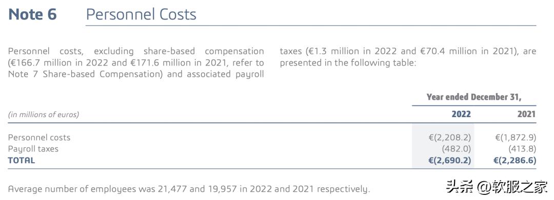 达索系统股票,达索系统营销