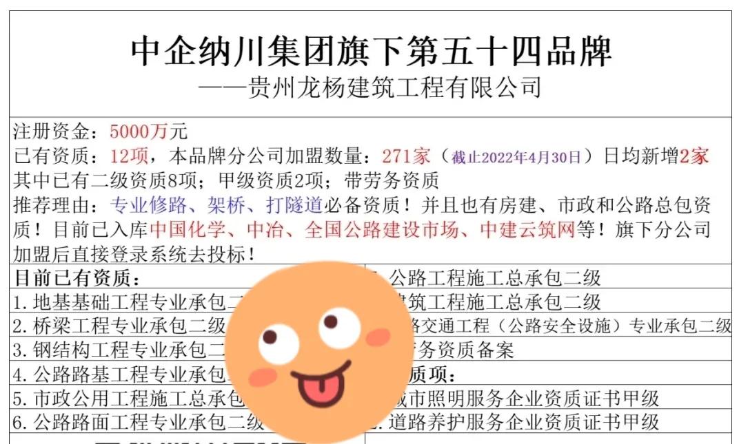 2022年4月资质加盟最受欢迎品牌排行榜