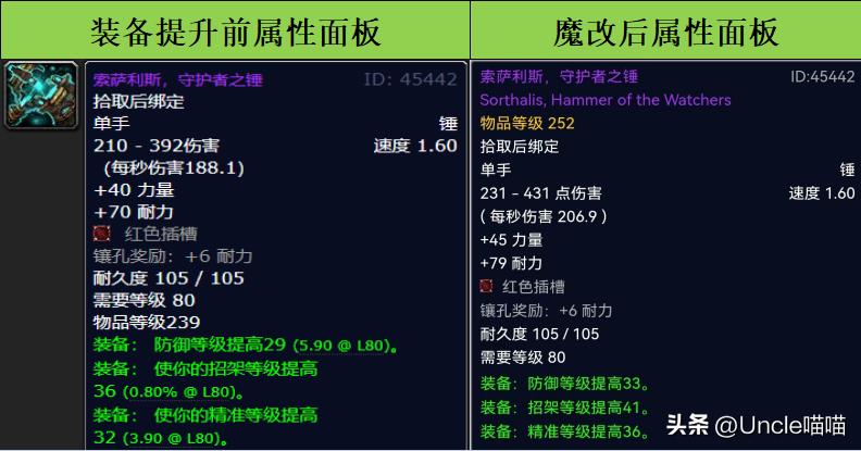 魔兽世界怀旧服奥杜尔锤橙天赋,魔兽怀旧服奥杜尔猎人天赋