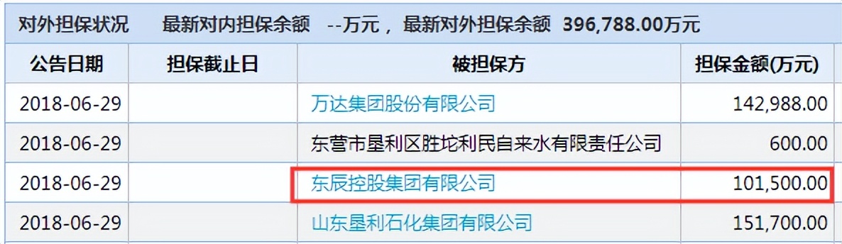 央视点名批评！“轮胎钢帘线大王”造假615亿元