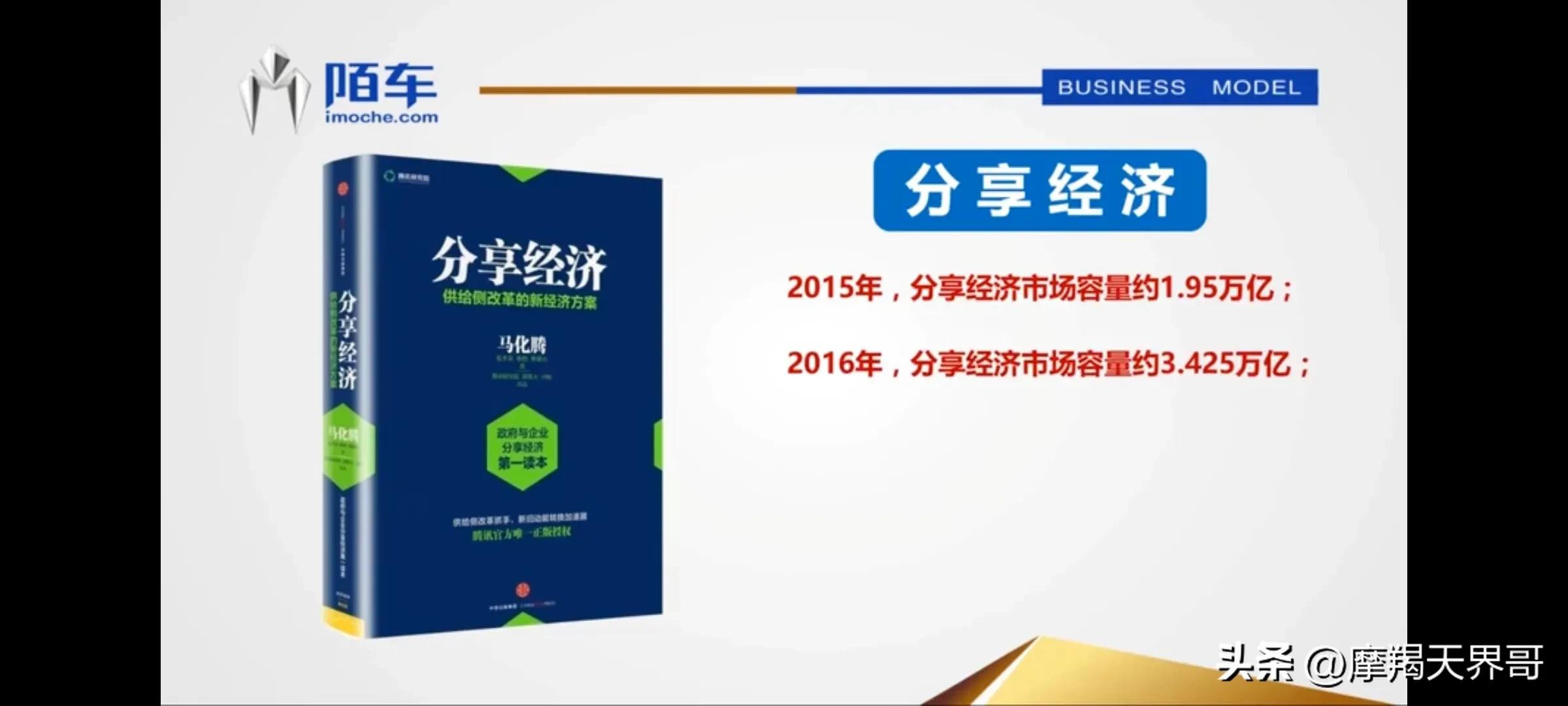 陌车模式的前车之鉴是否能给你一点警醒？