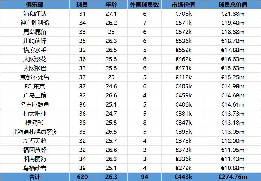 彩民喜欢用什么软件,日职联诀窍