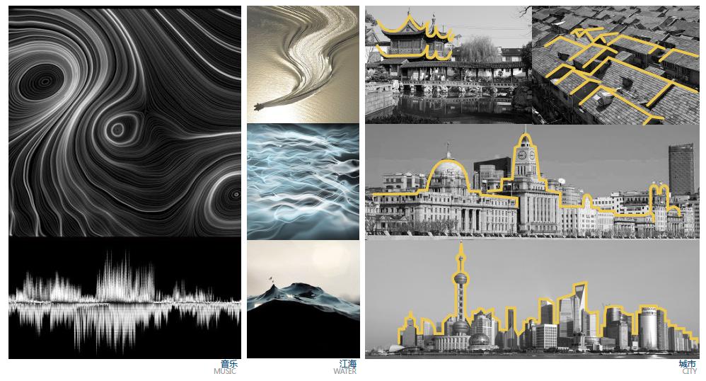 上海大歌剧院地坪设计师,上海歌剧院的设计师