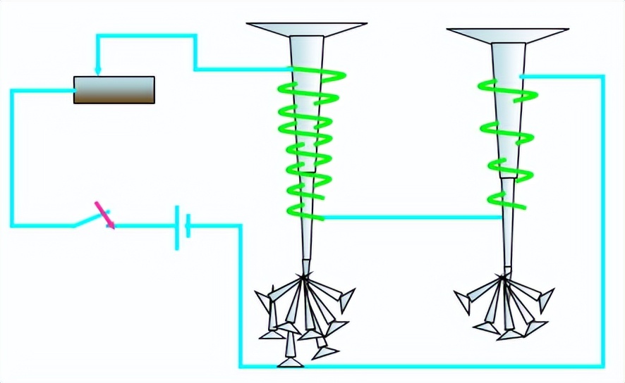 高中物理通电螺线管感应电流方向,初三物理通电螺线管判断电流方向