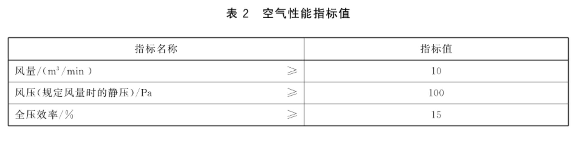 方太智能云魔方油烟机最新款,方太智能巡航油烟机