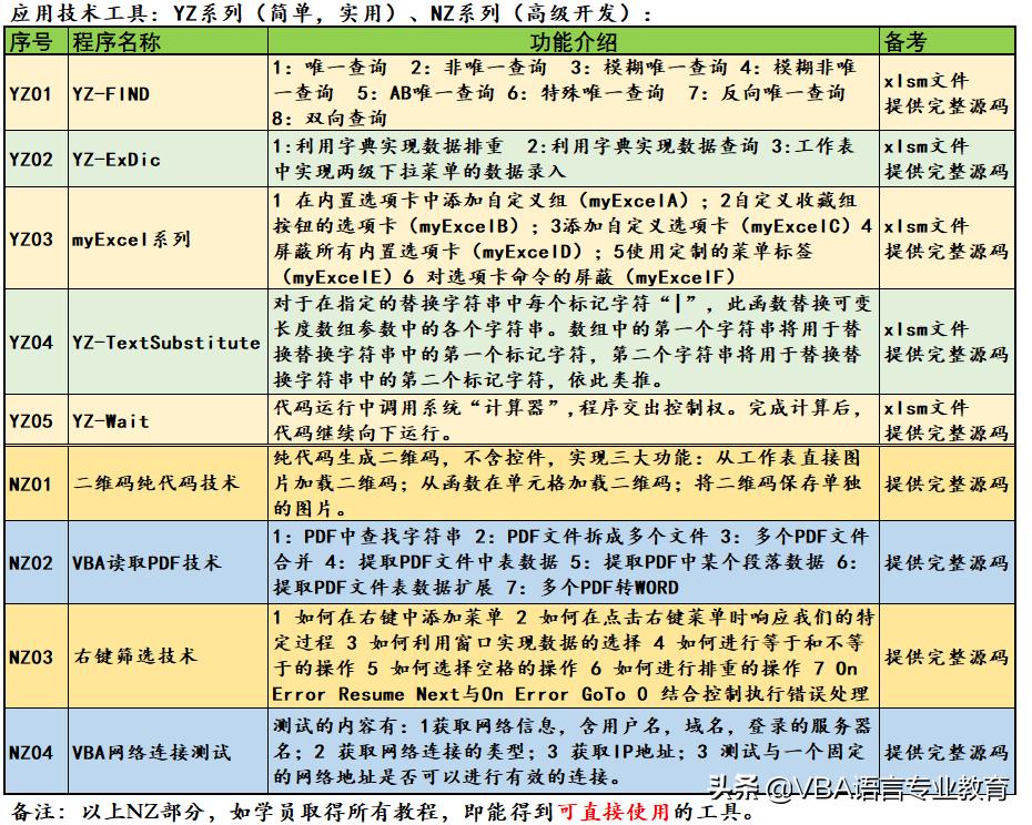 删除字符串末尾空格保留中间空格,能够删除字符串中空格的函数是