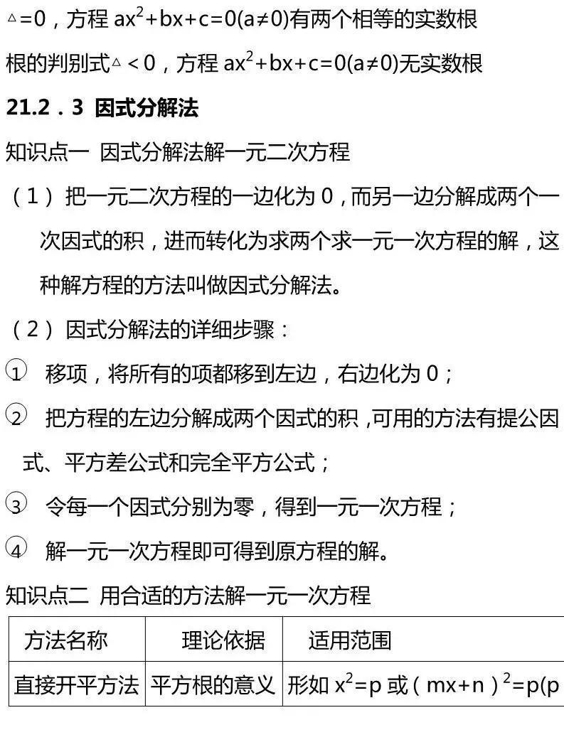 九年级上册数学期末必考题型,9年级期末考试数学知识点