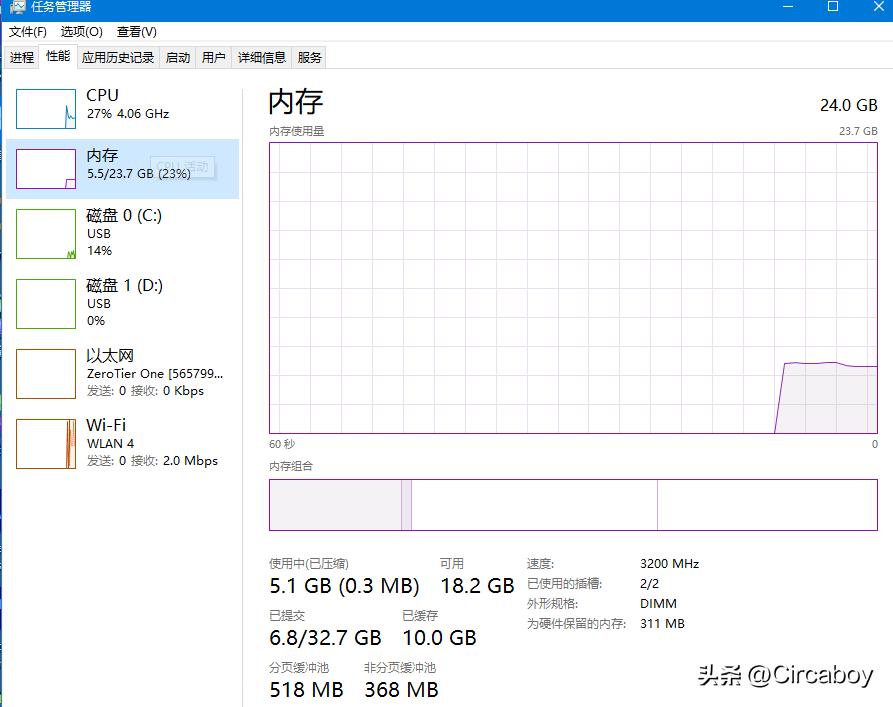 戴尔vostro3578升级,戴尔3710台式机升级