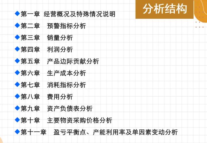 销售数据盈亏平衡分析表模板,生产计划书和财务分析