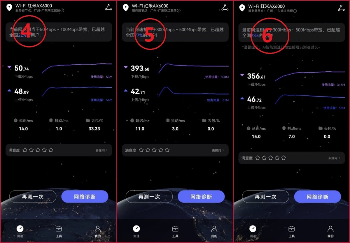 红米AX6000路由覆盖全屋？醒醒吧！实测干不过1堵承重墙