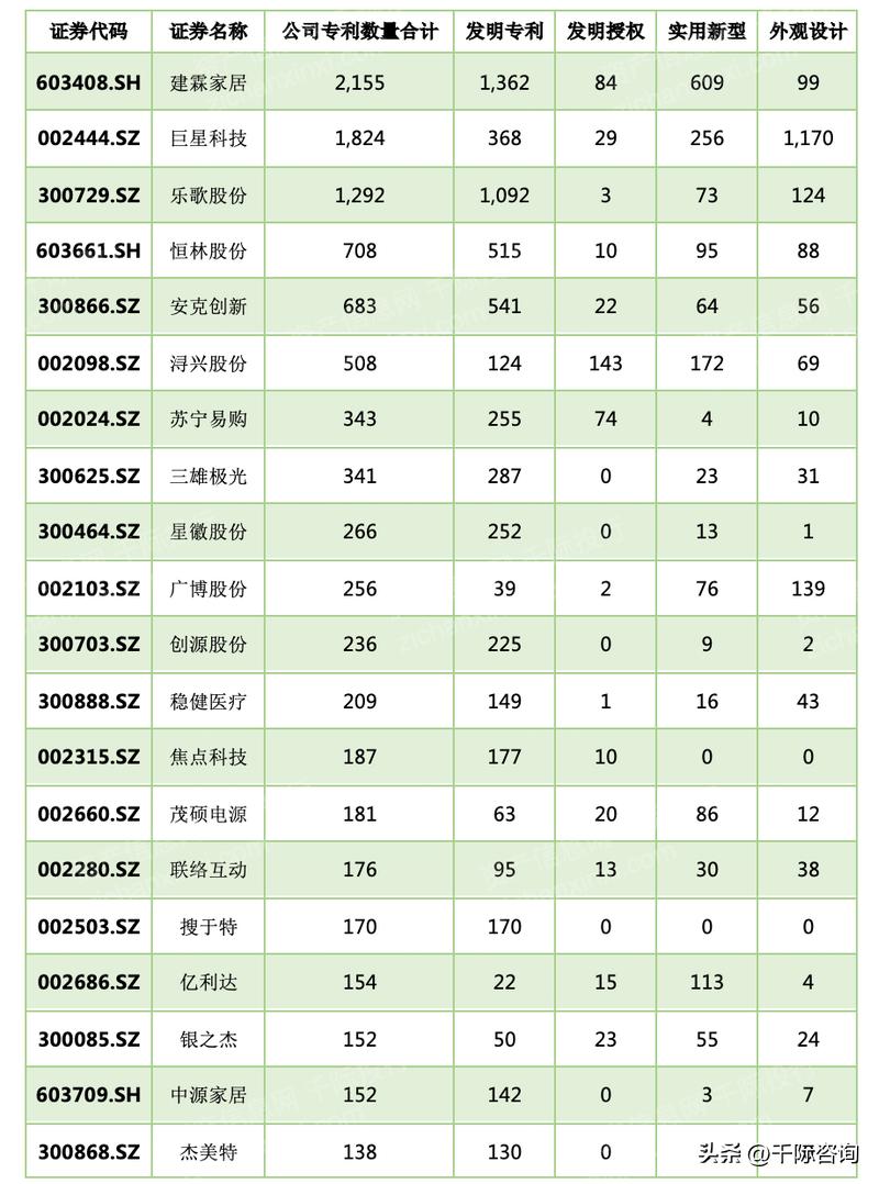 2023年跨境电商行业研究报告,2024年跨境电商行业趋势报告