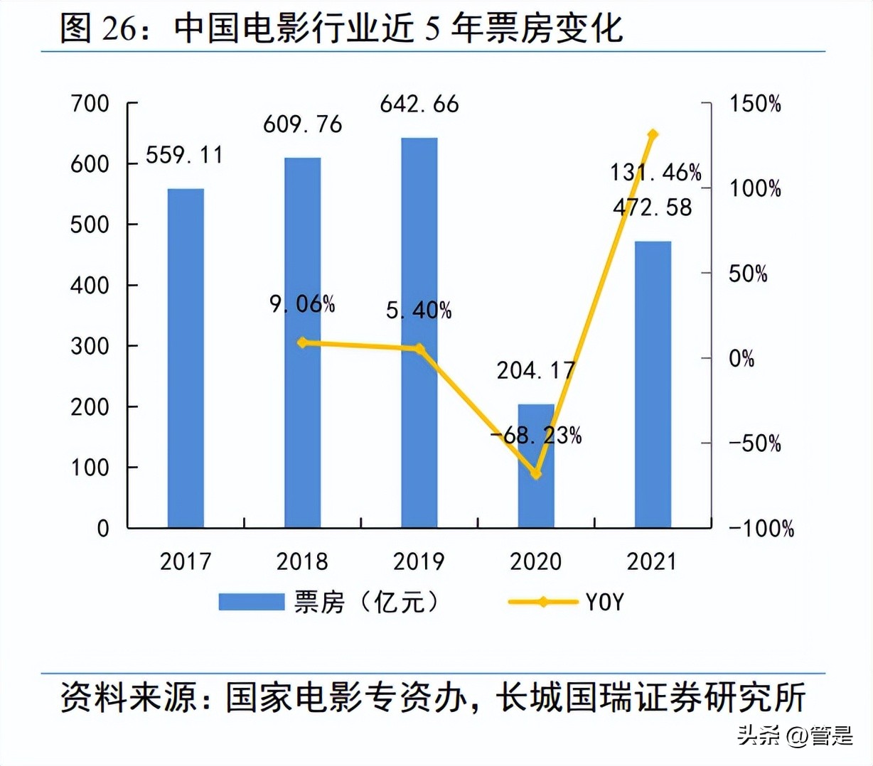 光峰科技中报预测,光峰科技新技术