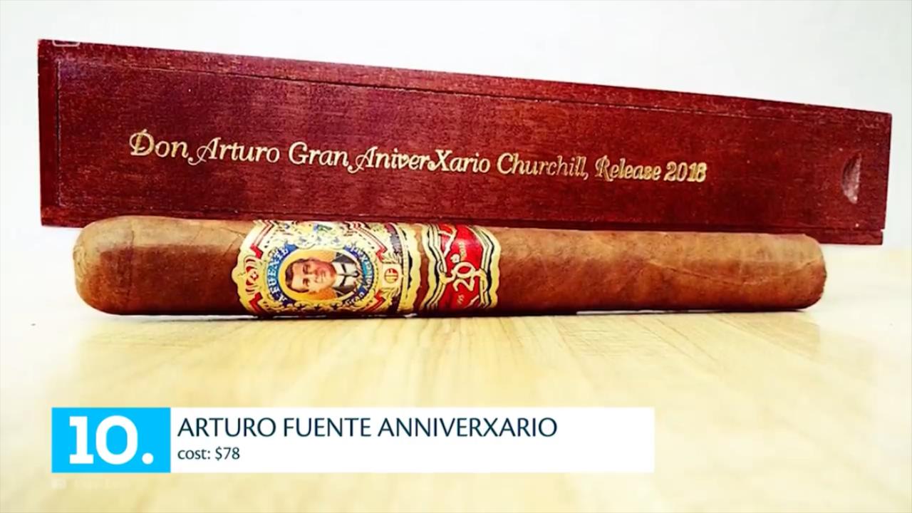 世界上最贵的雪茄多少元1只,中国最贵的雪茄是十几块一根