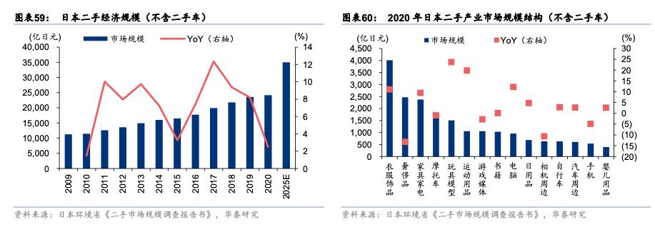 狼多肉少市场业务如何开拓,狼多肉少的大环境企业要如何破局