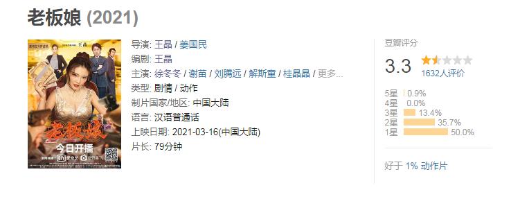 鐜嬫櫠鍥炲綊鍚庣殑鍙嶅簲,鐜嬫櫠绂诲満瀹屾暣瑙嗛