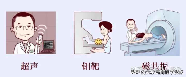 胸痛有硬块是肿瘤吗,胸部结节疼痛是乳腺癌吗