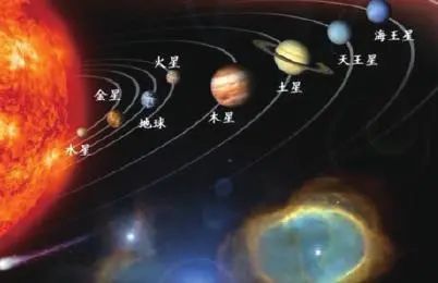 金星和八大行星的关系,八大行星之一金星照片和资料