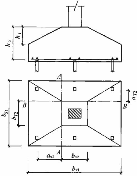 建筑地基基础规范gb50007-2011,建筑地基设计规范gb50007-2011