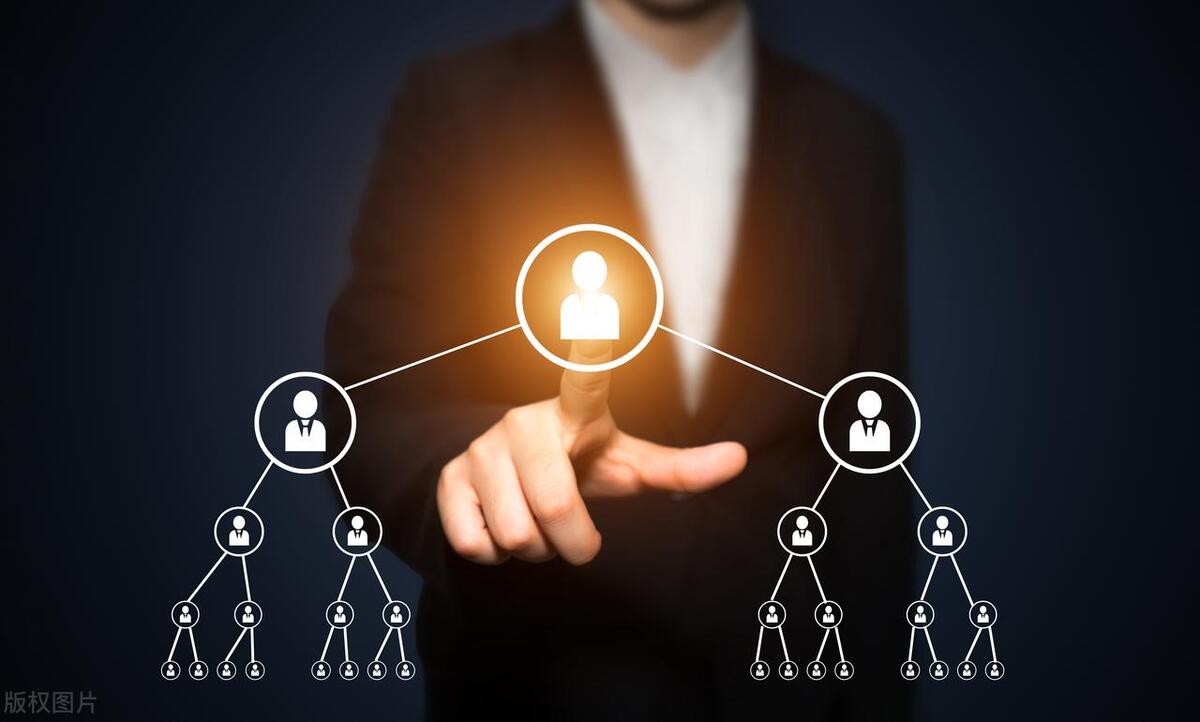 国内猎头公司,世界十大猎头公司