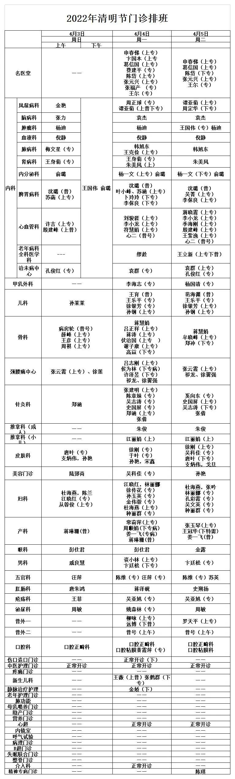 清明假期各大医院门诊安排出炉,北京22家医院清明假期安排
