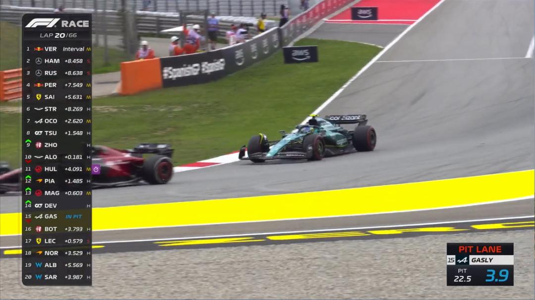 f1西班牙大奖赛再获2分,f1西班牙大奖赛三练成绩