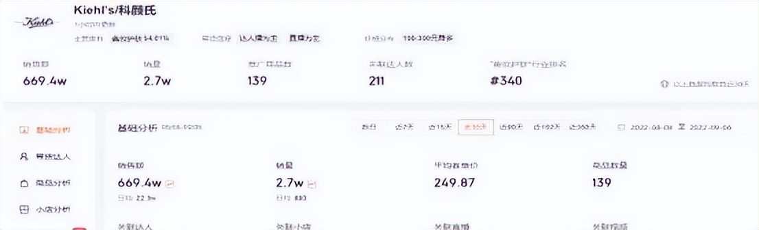 汉聪电商的营销,汉聪电商加盟