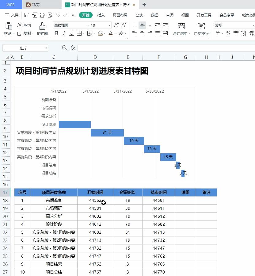 excel甘特图如何修改,excel甘特图如何修改颜色