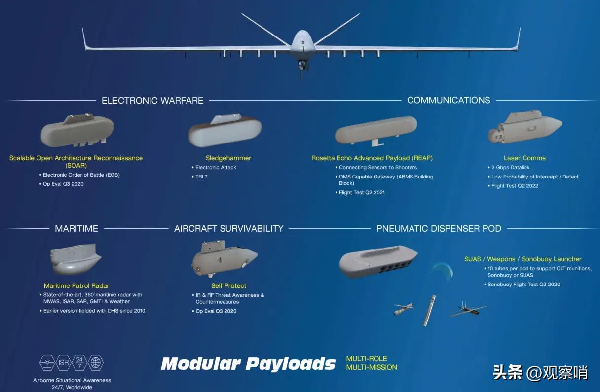 mq-9无人机海上卫士型,mq-9b无人机印度租借