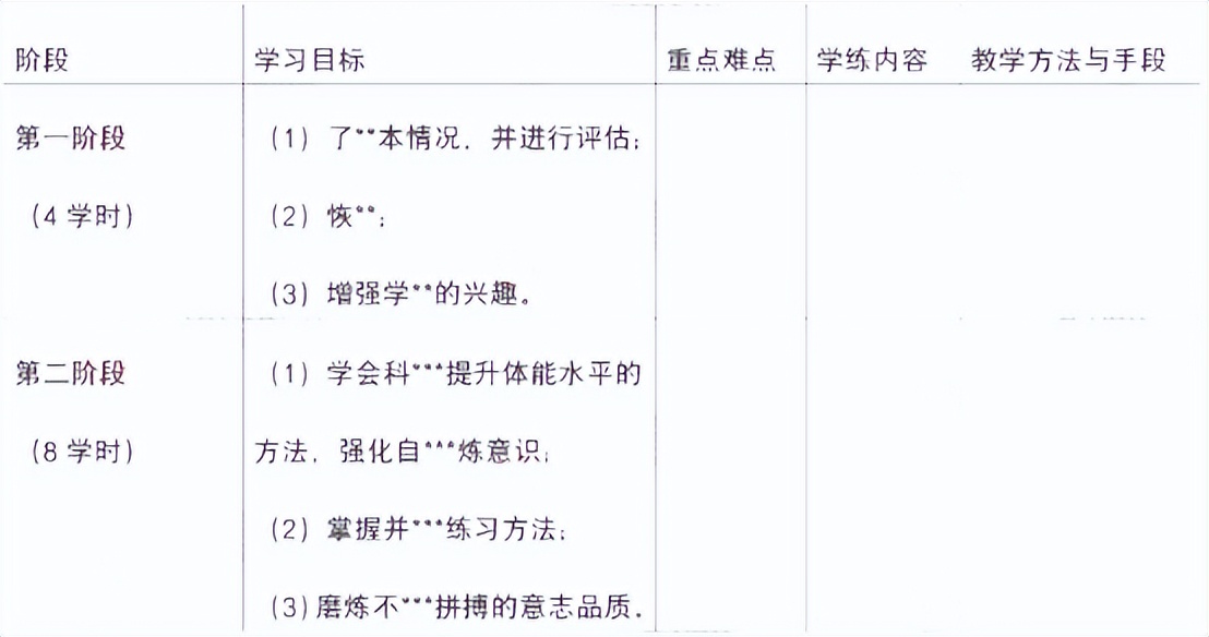 2023年教师资格证高中体育真题,2020年教师资格证高中体育试题