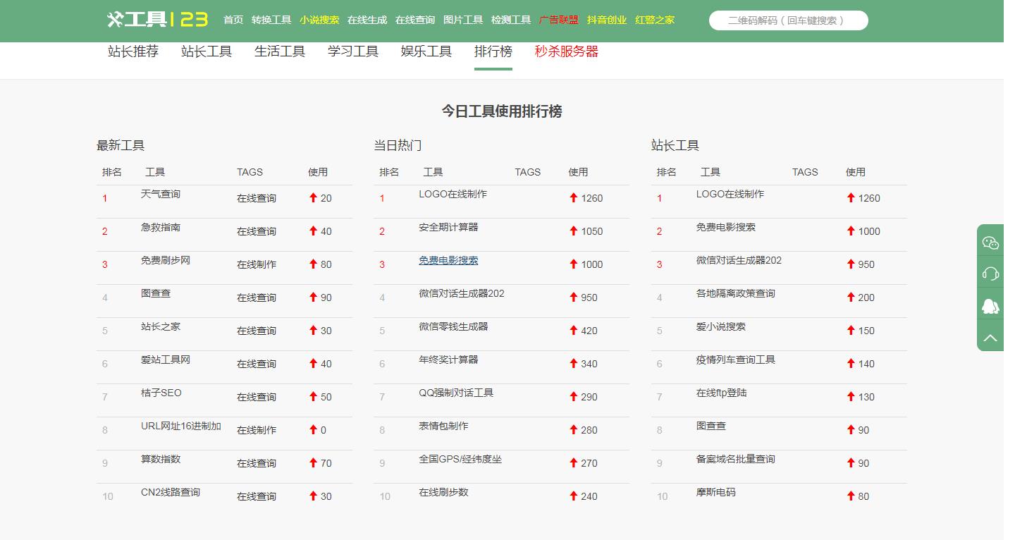 专做在线工具导航的网站，总能找到你需要的，方便日常工作生活