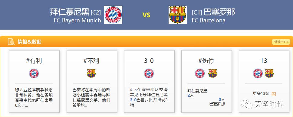 死亡之组焦点大战：周二002欧冠：拜仁慕尼黑VS巴塞罗那