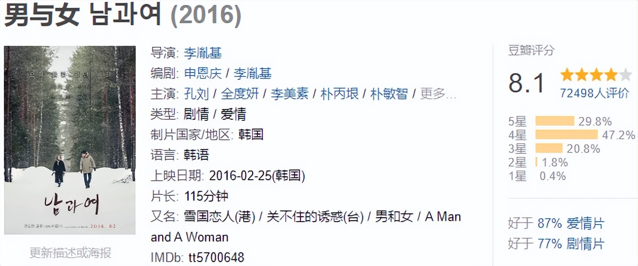 宅家电影推荐爱情片催泪,宅家情侣必看高分爱情电影