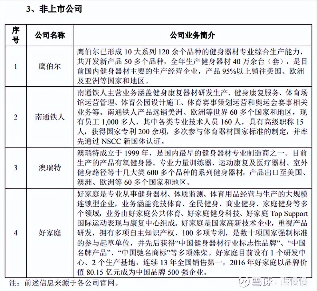 康力源新股分析,康力源股票中签率
