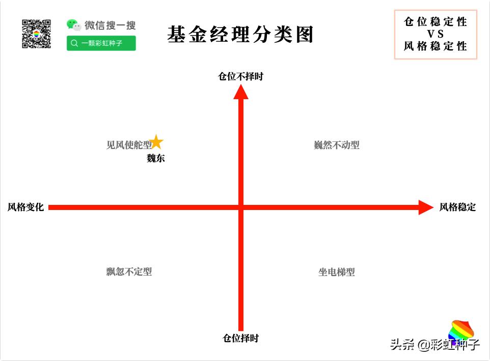 国联安基金2019年怎么样,国联安基金值得买吗