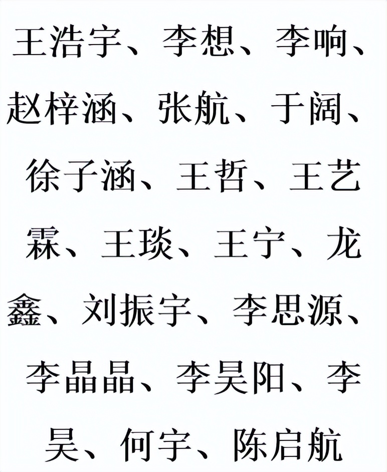 数说中国矿业大学(北京)2023级本科新生