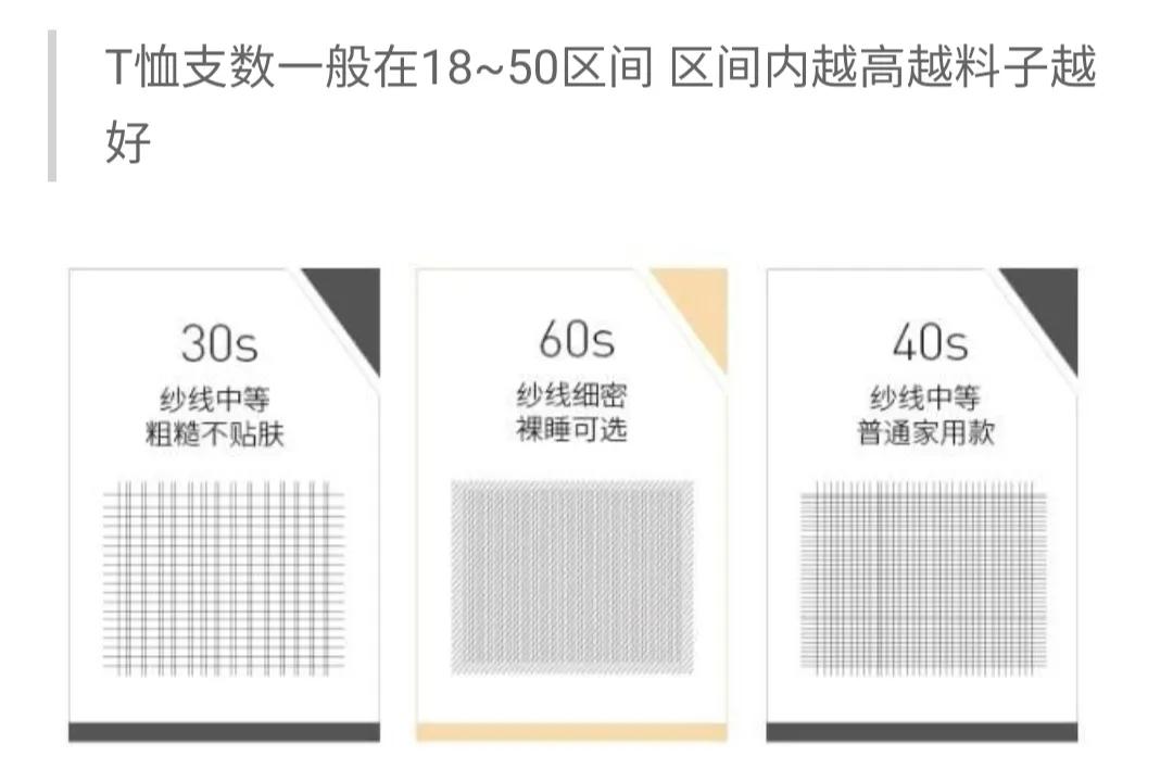 网上买t恤技巧,买对了产品就是帮你省钱