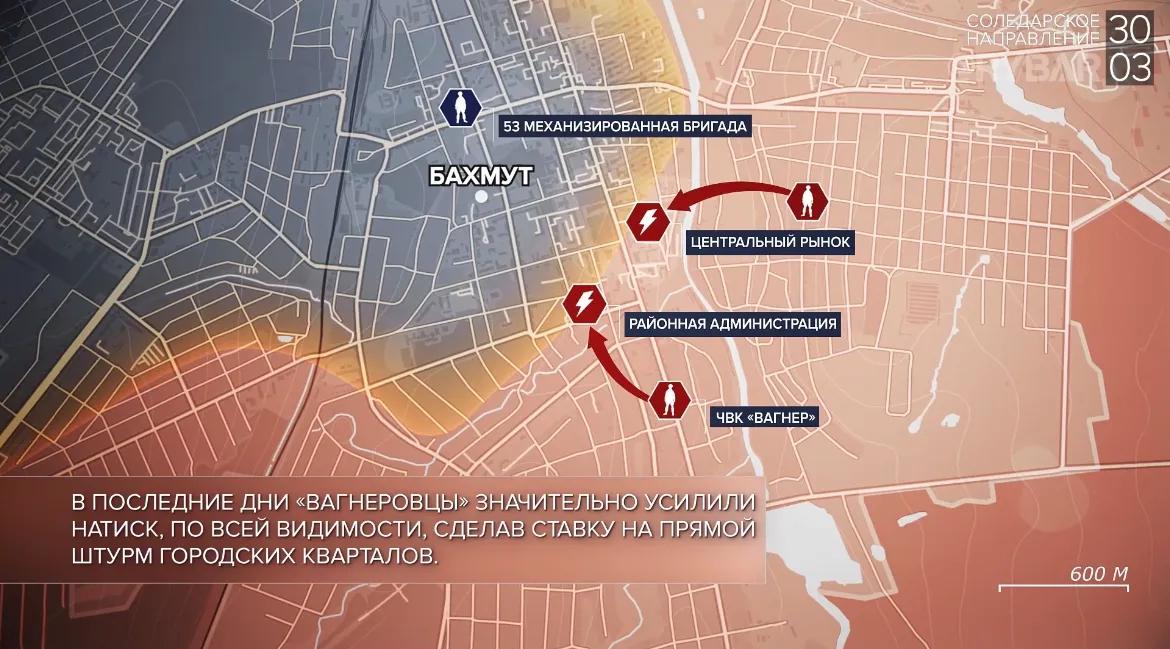 2014年俄罗斯特别军事行动,俄罗斯完整军事行动