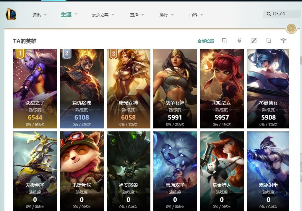 英雄联盟排位掉分脚本有啥用,英雄联盟故意输的比赛是哪场