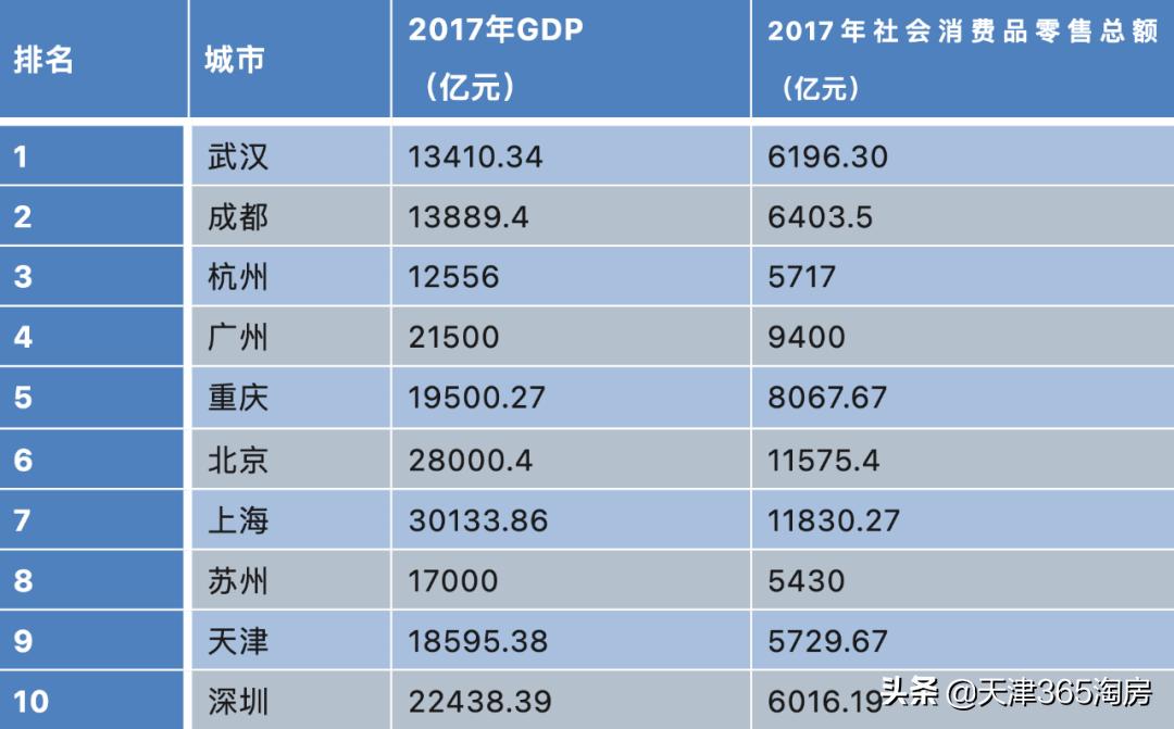 青岛泡腾片,天津泡腾片