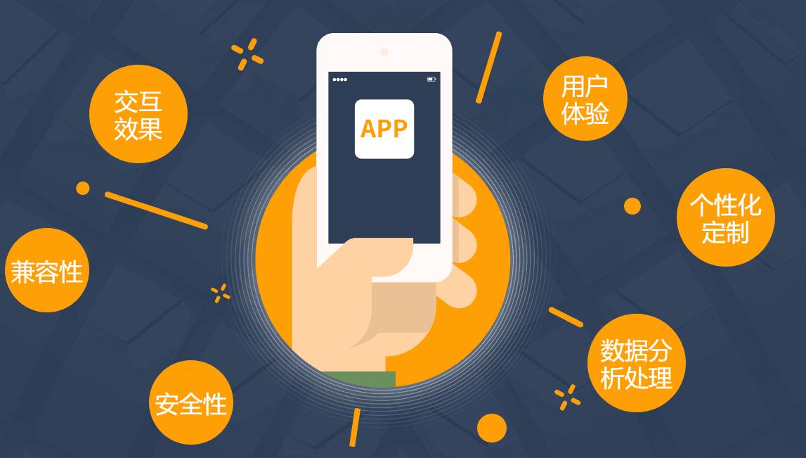 怎样创建一个app电商购物平台 (电商购物模式app)