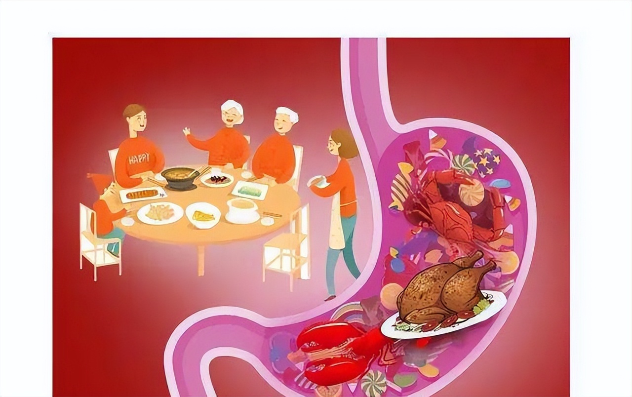 胃病如何调养和治疗,胃好不好需要做什么检查